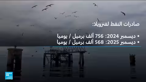 فنزويلا: تحديات استثمار احتياطيات النفط تحت العقوبات
