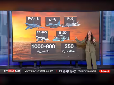 أكبر تجمع عسكري بحري في التاريخ الحديث