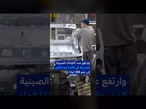 اتهامات أمريكية جديدة ضد بي واي دي وعلي بابا