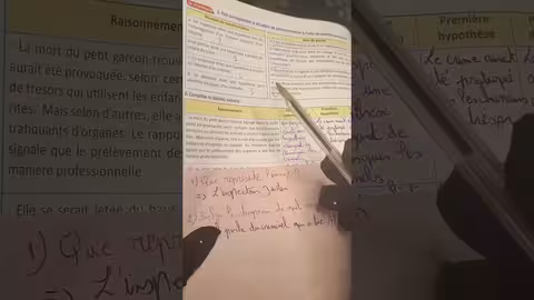 3ème année collège passerelle page: 163,164,165 raisonner à partir d une hypothèse