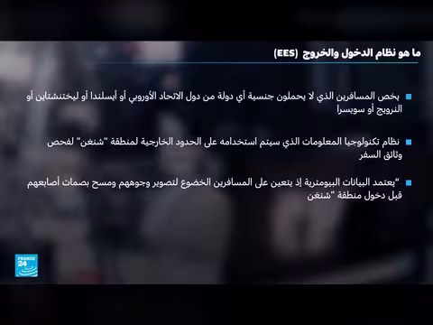 اكتظاظ في المطارات الأوروبية بسبب نظام الدخول الجديد