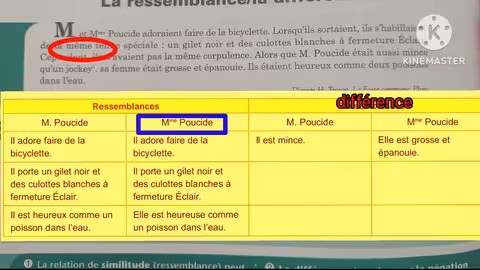 1ère année collège l heure de français page 136 la ressemblance et la différence التشابه والإختلاف