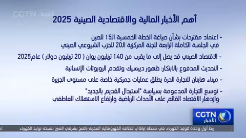الصين: أهم 10 تطورات مالية واقتصادية في 2025