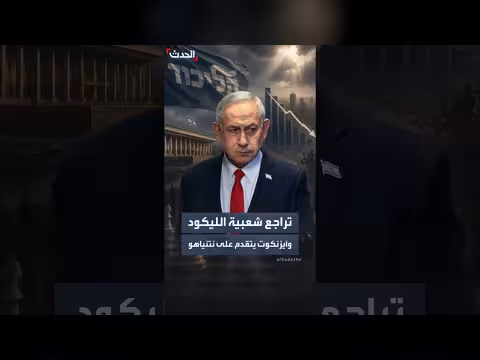استطلاع جديد: تراجع شعبية الليكود