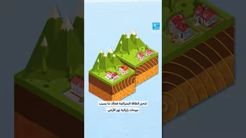 الزلازل والتسونامي: آليات الحدوث وتأثيرها
