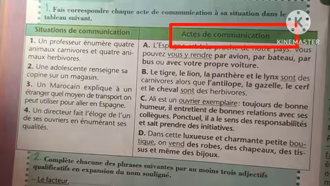 1ère année collège l heure de français page 110 décrire en énumérant activité: langue