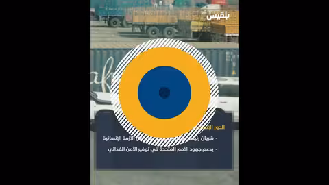 الأهمية الجغرافية والإستراتيجية لميناء رأس عيسى في الحديدة؟