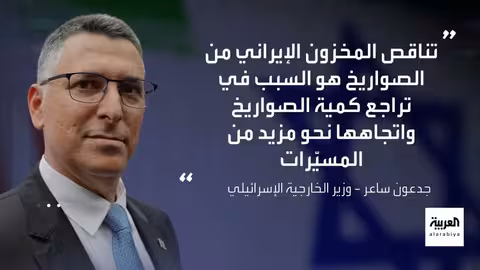 تصعيد إسرائيلي - إيراني: غارات جوية وتبادل صاروخي مستمر
